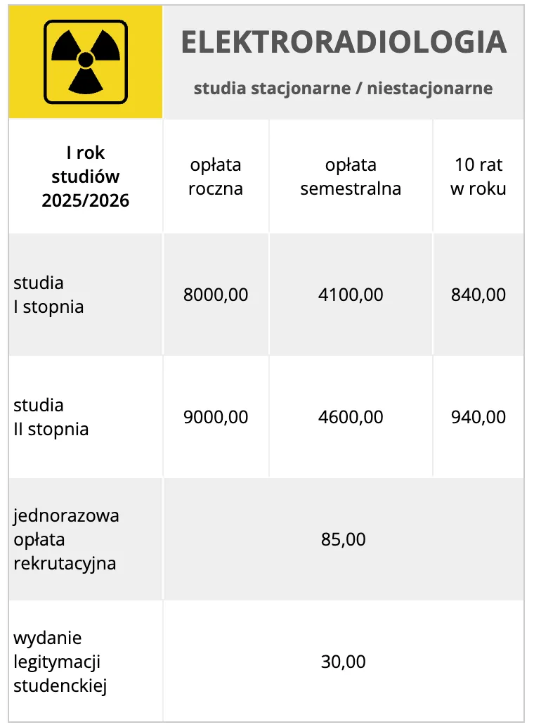 Warszawska Uczelnia Medyczna im. Tadeusza Koźluka WUMed — materiał ilustracyjny