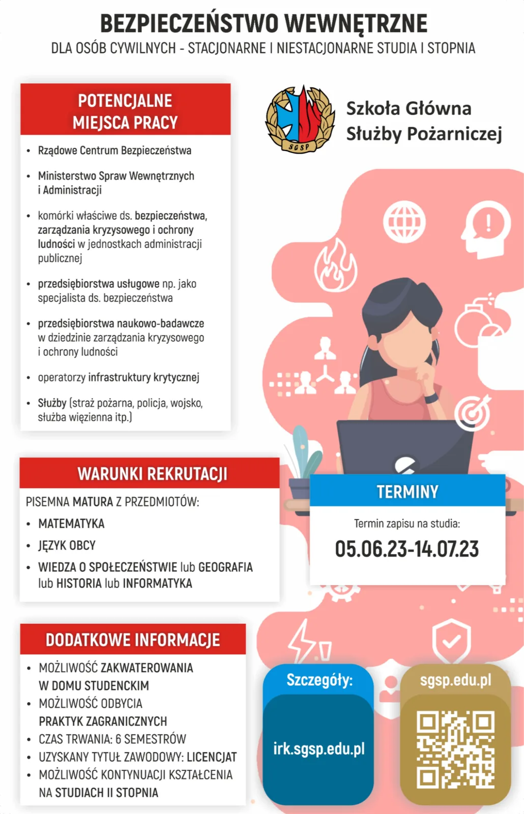 Akademia Pożarnicza — materiał ilustracyjny
