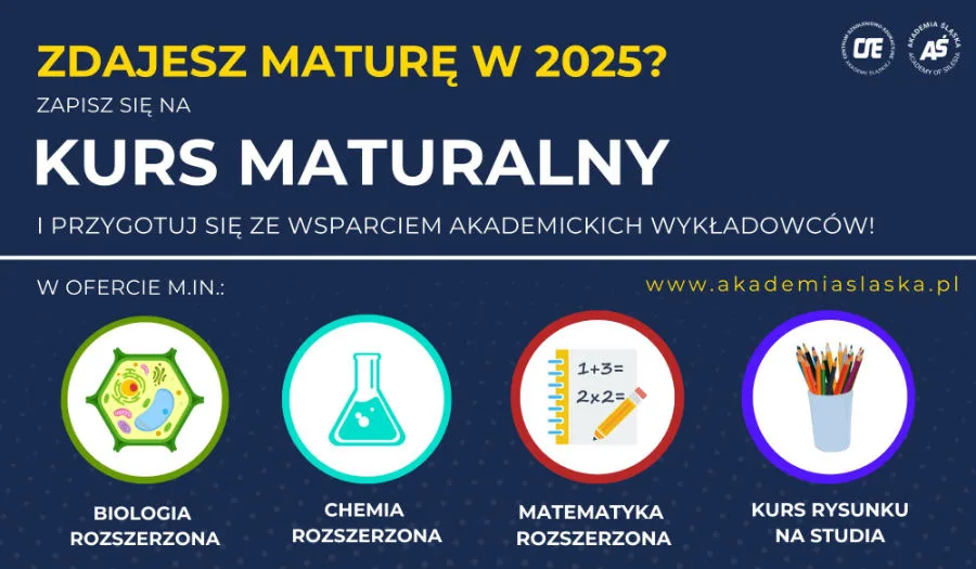 Akademia Śląska — materiał ilustracyjny