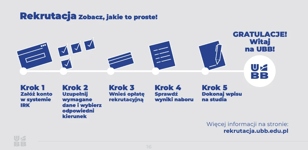Uniwersytet Bielsko-Bialski — materiał ilustracyjny