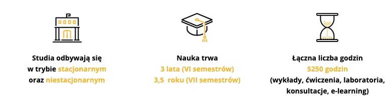 Wyższa Szkoła Zarządzania i Bankowości w Krakowie — materiał ilustracyjny