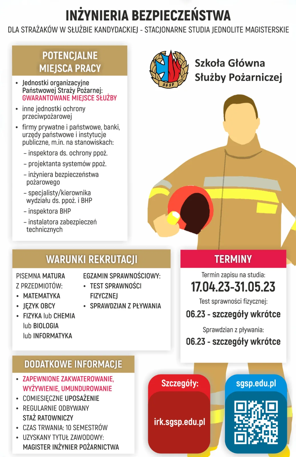 Akademia Pożarnicza — materiał ilustracyjny