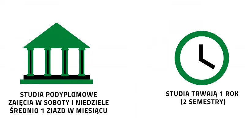 Wyższa Szkoła Zarządzania i Psychologii w Poznaniu WSZIP — materiał ilustracyjny